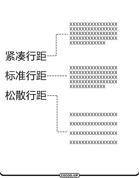 文字的设计（文字设计三大常识！）