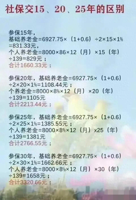 社保交多少年就不用交了（社保交15、20、25年的区别，还好有人一条条讲清楚了）