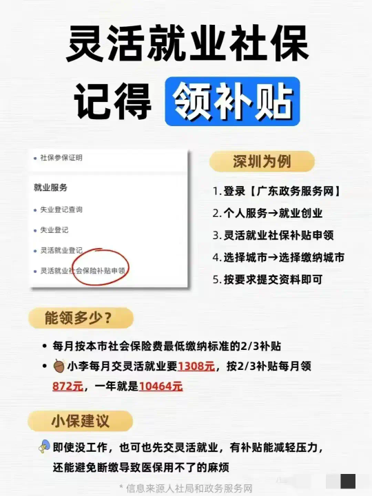 社保交多少年就不用交了（社保交15、20、25年的区别，还好有人一条条讲清楚了）