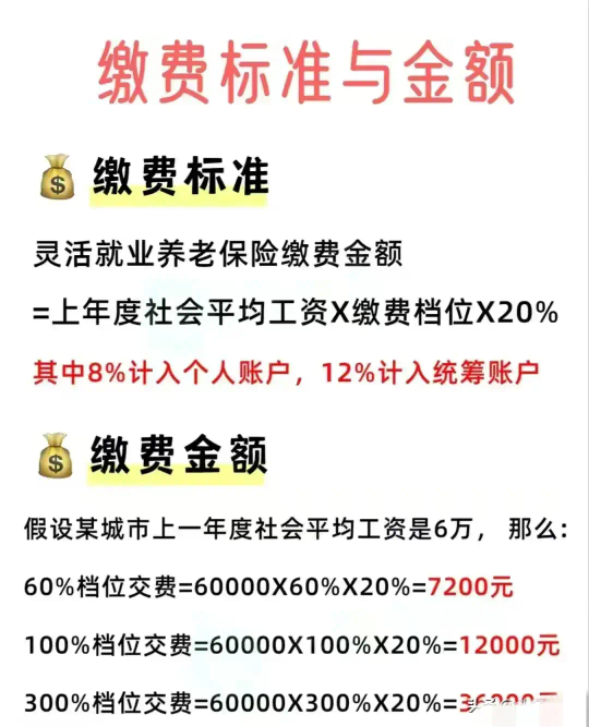 社保交多少年就不用交了（社保交15、20、25年的区别，还好有人一条条讲清楚了）