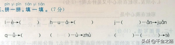 u和声母相拼时都要加两点吗（小学一年级语文u和ü音节合分声母韵母拼写方法题目知识点总结）