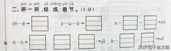 u和声母相拼时都要加两点吗（小学一年级语文u和ü音节合分声母韵母拼写方法题目知识点总结）