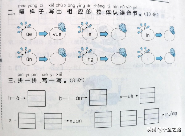 u和声母相拼时都要加两点吗（小学一年级语文u和ü音节合分声母韵母拼写方法题目知识点总结）