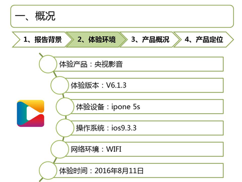 央视频央视影音哪个好用（榜首《央视影音》产品体验报告）