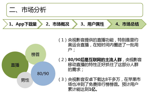 央视频央视影音哪个好用（榜首《央视影音》产品体验报告）