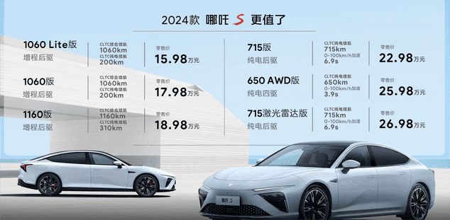 哪吒电动汽车2020款怎么样（试驾新款哪吒S：有增程和纯电版，可选剪刀门+尾翼，价格很给力）