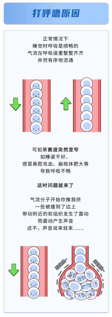 情侣睡觉要做什么（情侣同床睡觉时，用什么姿势才比较舒服？一份“攻略”送给你）