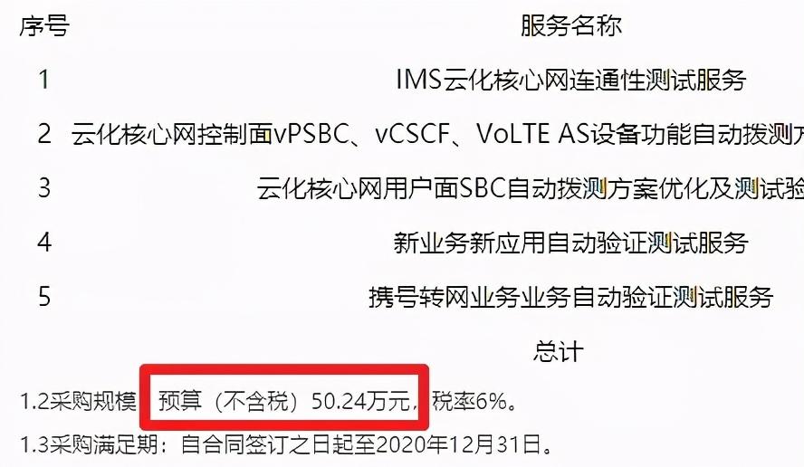 早就可以被干掉的手机卡，为什么一直用到了2020年？