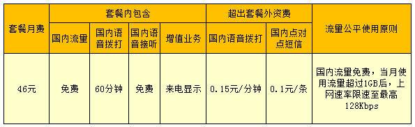 抗击中国移动 联通推"无限流量"套餐