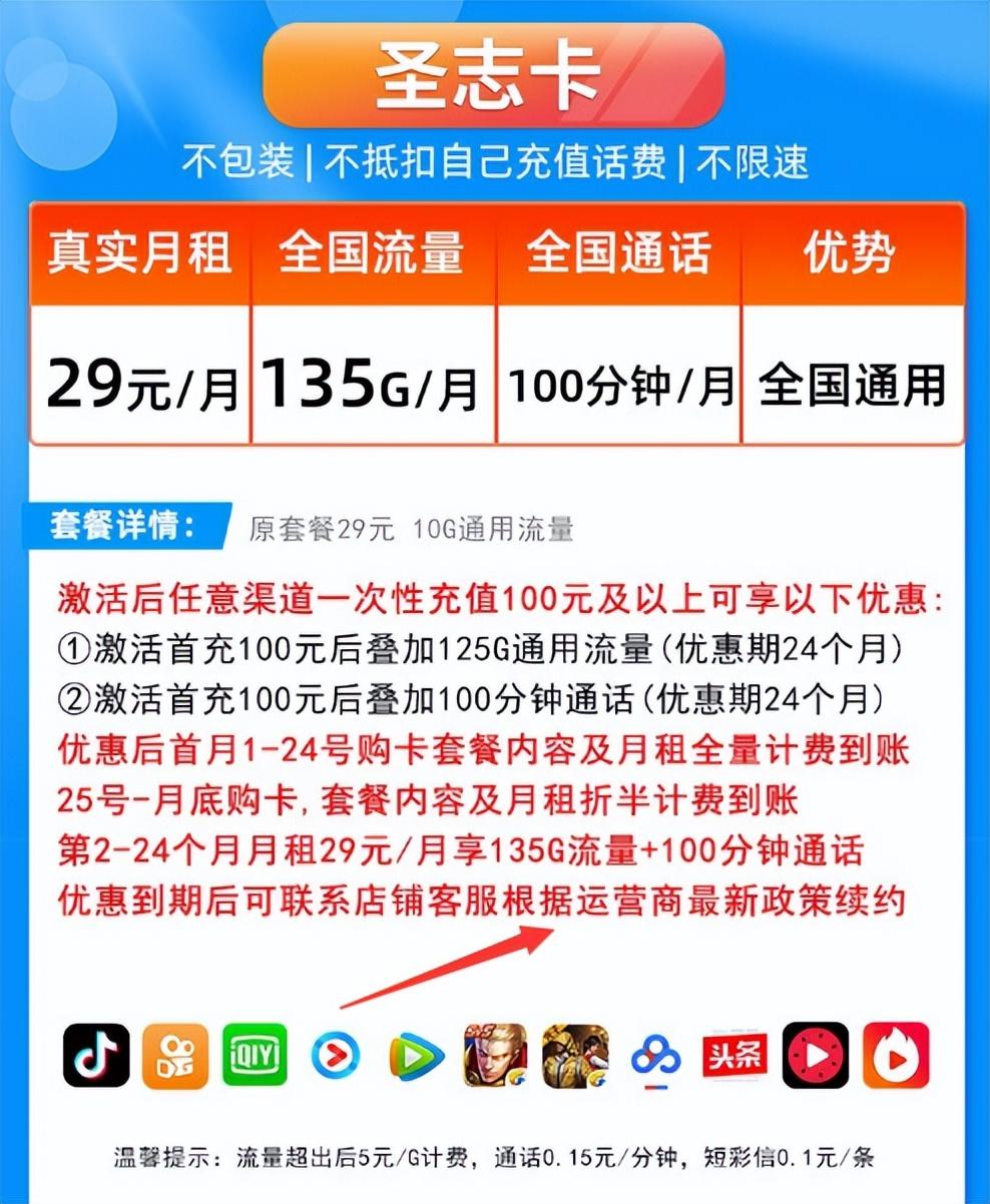 中国联通放大招，29元135G流量+100分钟通话，你听过这款套餐吗？