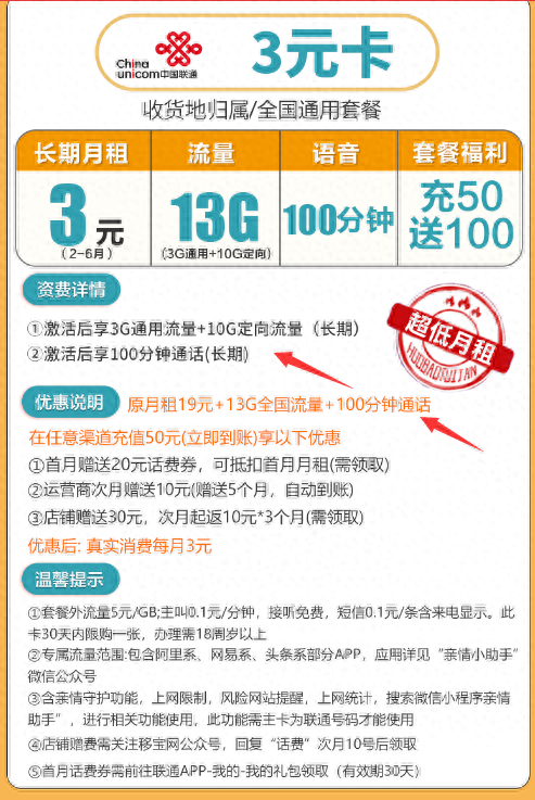 今日套餐：每月3元13G流量+100分钟通话，中国联通用户简直美滋滋