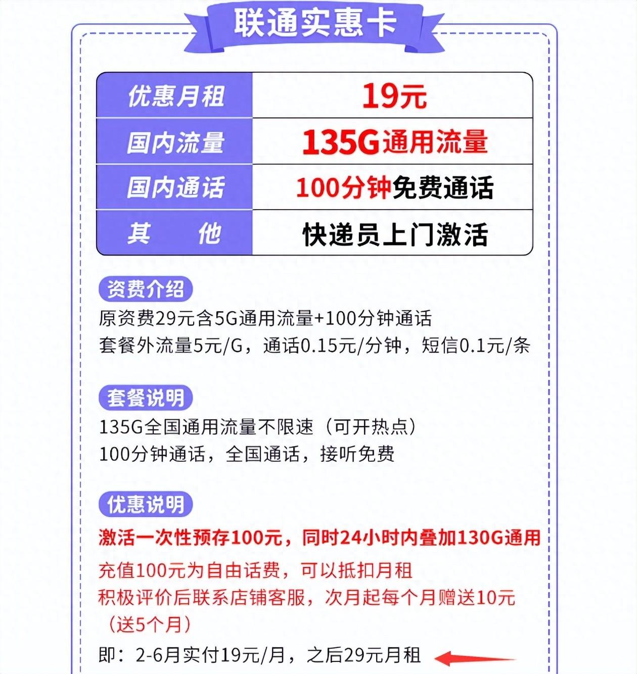 中国联通“实惠”套餐，135G流量+100分钟通话仅19元，长期有效？