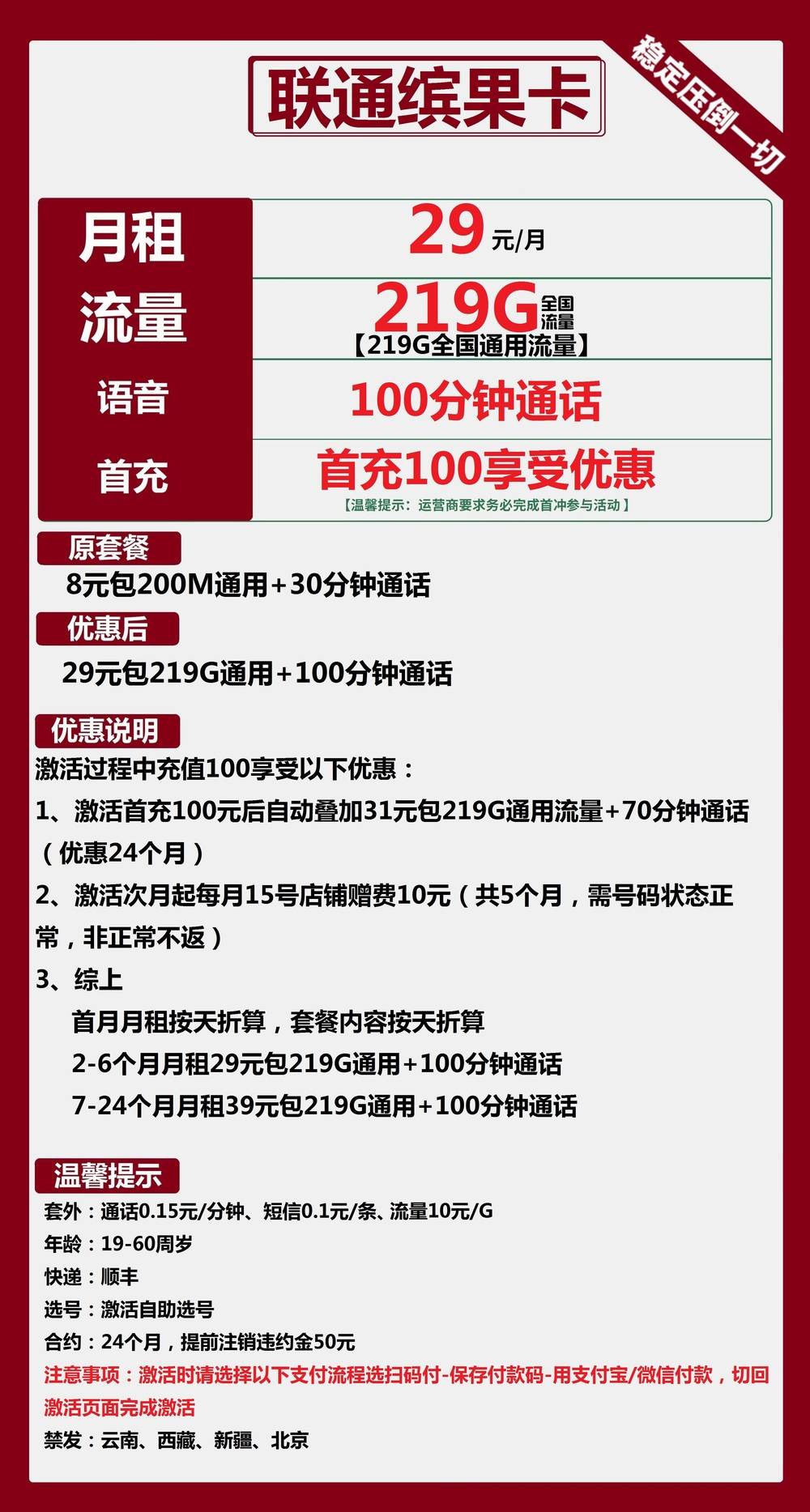 联通缤果卡29元包219G通用+100分钟通话商品详情